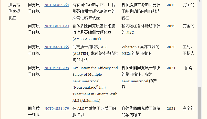 干細胞療法治療漸凍癥的臨床試驗進展 干細胞療法治療漸凍癥的臨床試驗進展
