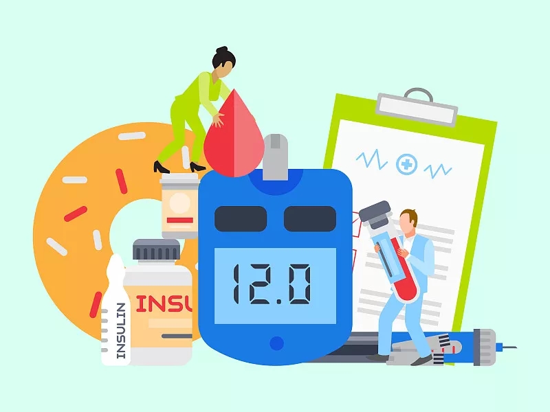 2型糖尿病的病因 2型糖尿病的病因