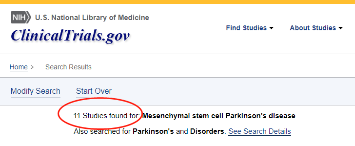 clinicaltrials.gov網站上注冊的有關間充質干細胞治療帕金森病的臨床研究項目有11項。 clinicaltrials.gov網站上注冊的有關間充質干細胞治療帕金森病的臨床研究項目有11項。