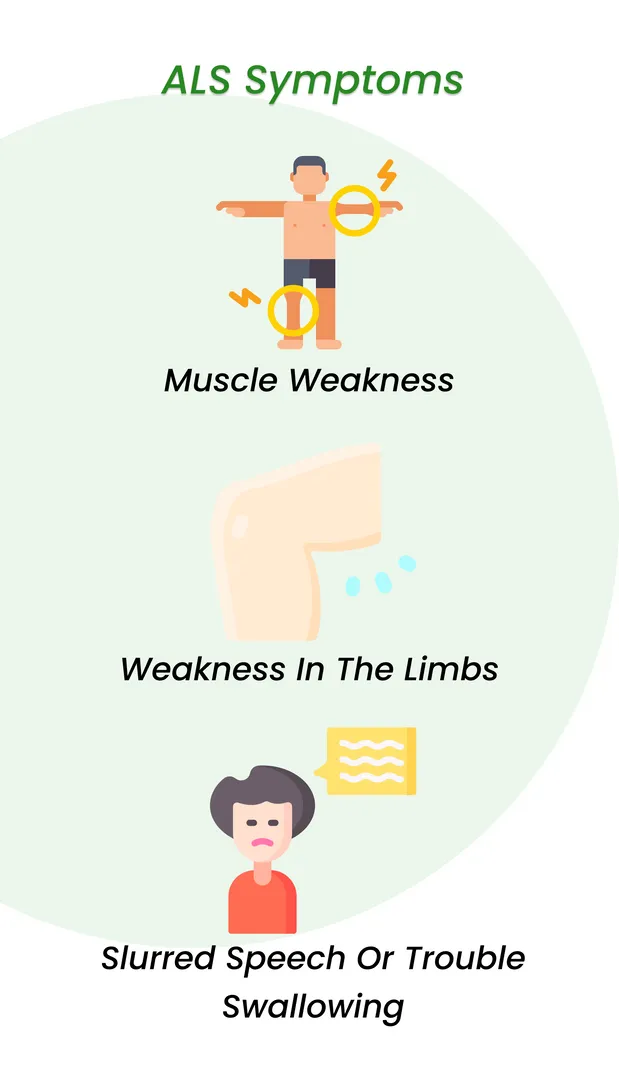 肌萎縮側(cè)索硬化癥狀 肌萎縮側(cè)索硬化癥狀