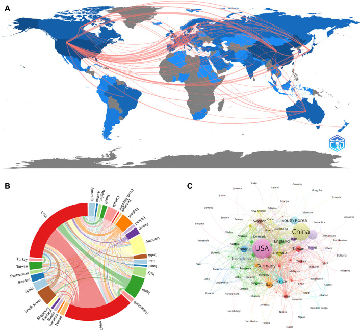 圖3:(A)國(guó)家/地區(qū)合作地圖。 圖3:(A)國(guó)家/地區(qū)合作地圖。