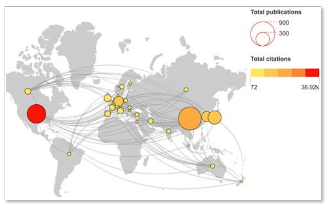圖4A:干細胞和缺血性中風領域的全球合作和出版物分發。出版物的數量和總引用量相應地由節點大小和顏色表示。 圖4A:干細胞和缺血性中風領域的全球合作和出版物分發。出版物的數量和總引用量相應地由節點大小和顏色表示。
