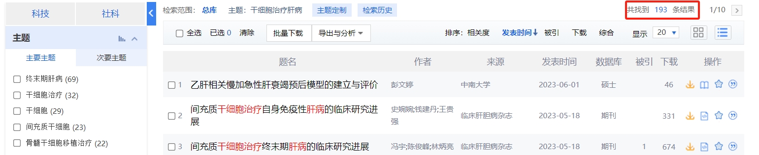 國(guó)內(nèi)中國(guó)知網(wǎng)cnki.net網(wǎng)站上已經(jīng)有193個(gè)干細(xì)胞治療肝病的相關(guān)文章 國(guó)內(nèi)中國(guó)知網(wǎng)cnki.net網(wǎng)站上已經(jīng)有193個(gè)干細(xì)胞治療肝病的相關(guān)文章