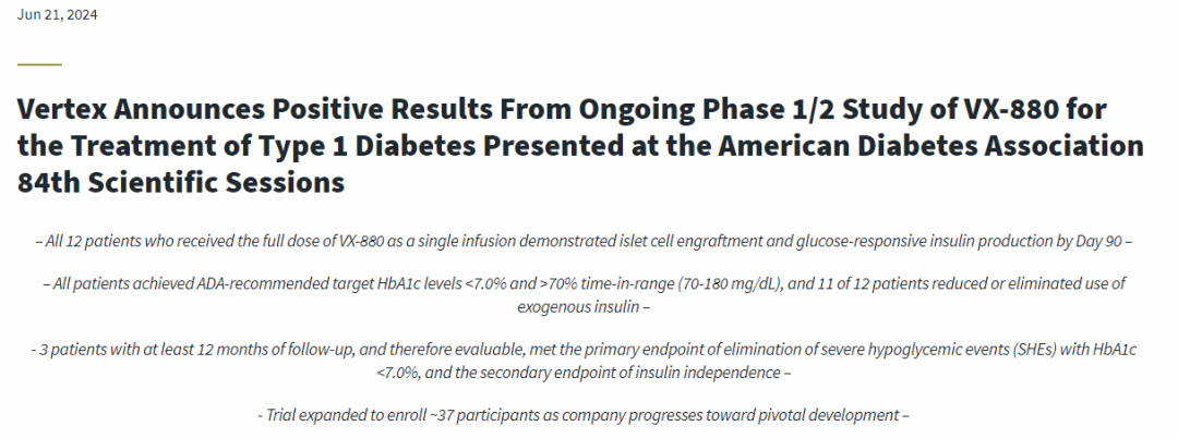1型糖尿病患者福音！細胞療法VX-880治療糖尿病Ⅰ/Ⅱ期臨床數據亮眼