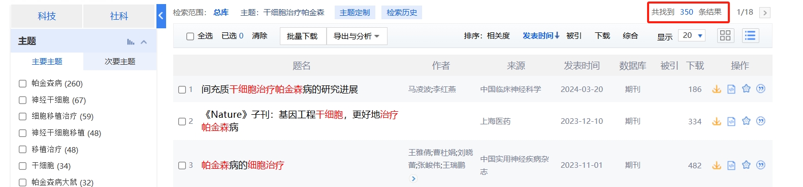 國內中國知網cnki.net網站上已經有350個干細胞治療帕金森的相關文章 國內中國知網cnki.net網站上已經有350個干細胞治療帕金森的相關文章