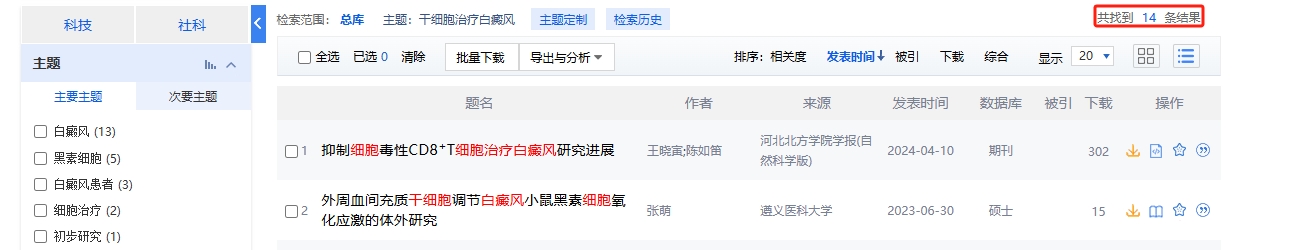 干細胞治療白癜風的臨床研究進展 干細胞治療白癜風的臨床研究進展