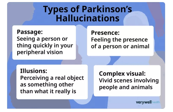 帕金森病患者出現(xiàn)幻覺的原因是什么? 帕金森病患者出現(xiàn)幻覺的原因是什么?
