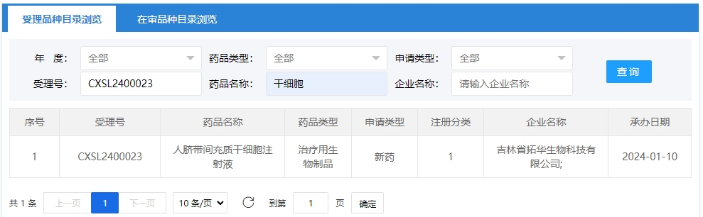 “人臍帶間充質(zhì)干細(xì)胞注射液”的臨床試驗(yàn)申請獲受理(受理號為:CXSL2400023) “人臍帶間充質(zhì)干細(xì)胞注射液”的臨床試驗(yàn)申請獲受理(受理號為:CXSL2400023)