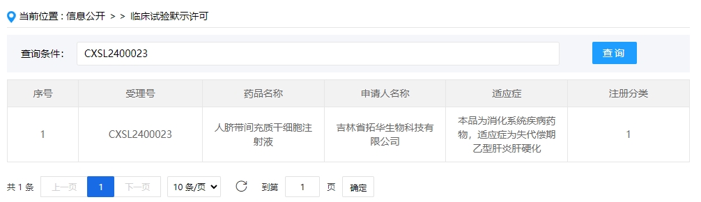 該干細(xì)胞新藥的適應(yīng)癥為消化系統(tǒng)疾病藥物,適應(yīng)癥為失代償期乙型肝炎肝硬化 該干細(xì)胞新藥的適應(yīng)癥為消化系統(tǒng)疾病藥物,適應(yīng)癥為失代償期乙型肝炎肝硬化