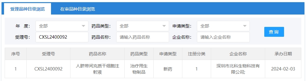 “人臍帶間充質(zhì)干細(xì)胞注射液”的臨床試驗(yàn)申請獲受理(受理號為:CXSL2400092) “人臍帶間充質(zhì)干細(xì)胞注射液”的臨床試驗(yàn)申請獲受理(受理號為:CXSL2400092)