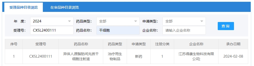 “異體人源脂肪間充質(zhì)干細(xì)胞注射液”的臨床試驗(yàn)申請獲受理(受理號為:CXSL2400111) “異體人源脂肪間充質(zhì)干細(xì)胞注射液”的臨床試驗(yàn)申請獲受理(受理號為:CXSL2400111)