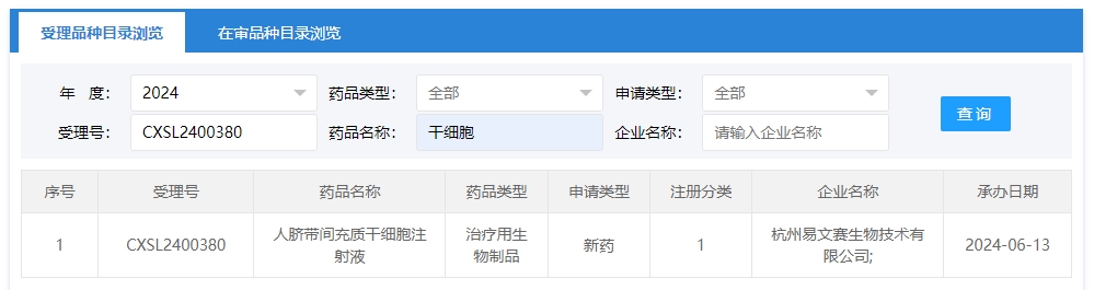 “人臍帶間充質(zhì)干細(xì)胞注射液”的臨床試驗(yàn)申請獲受理(受理號為:CXSL2400380)獲得受理 “人臍帶間充質(zhì)干細(xì)胞注射液”的臨床試驗(yàn)申請獲受理(受理號為:CXSL2400380)獲得受理