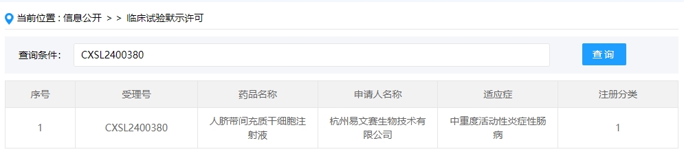 該企業(yè)的干細(xì)胞新藥的適應(yīng)癥為中重度活動(dòng)性炎癥性腸病。 該企業(yè)的干細(xì)胞新藥的適應(yīng)癥為中重度活動(dòng)性炎癥性腸病。