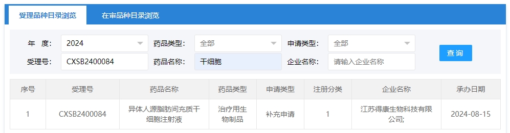 “異體人源脂肪間充質(zhì)干細(xì)胞注射液”的臨床試驗(yàn)申請獲受理(受理號為:CXSB2400084)獲得受理 “異體人源脂肪間充質(zhì)干細(xì)胞注射液”的臨床試驗(yàn)申請獲受理(受理號為:CXSB2400084)獲得受理