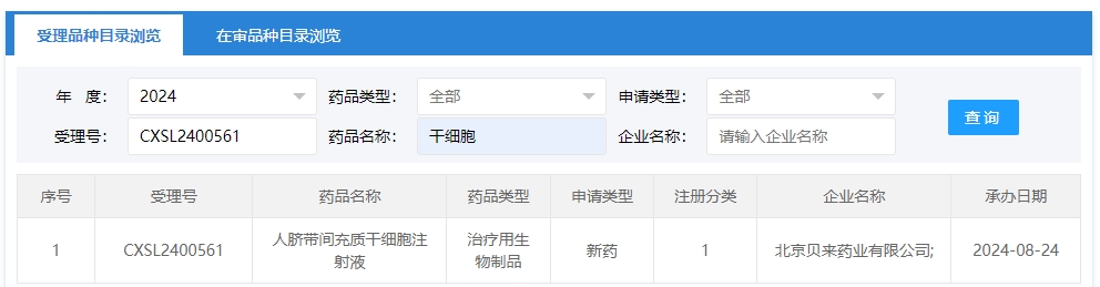 “異體人臍帶間充質(zhì)干細(xì)胞注射液”的臨床試驗(yàn)申請獲受理(受理號為:CXSL2400561)獲得受理 “異體人臍帶間充質(zhì)干細(xì)胞注射液”的臨床試驗(yàn)申請獲受理(受理號為:CXSL2400561)獲得受理