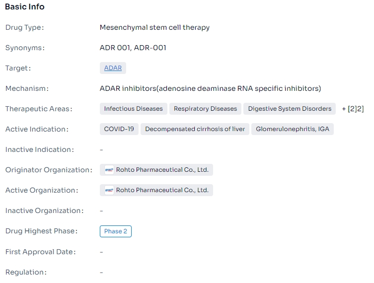 ADR-001藥物概述 ADR-001藥物概述