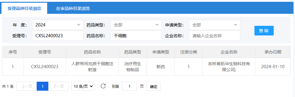 2024年1月10日,吉林省拓華生物科技有限公司的(人臍帶間充質干細胞注射液);受理號為:CXSL2400023。 2024年1月10日,吉林省拓華生物科技有限公司的(人臍帶間充質干細胞注射液);受理號為:CXSL2400023。