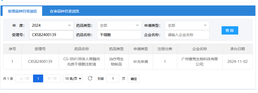 2024年11月2日,廣州賽雋生物科技有限公司(CG-BM1異體人骨髓間充質干細胞注射液);受理號:CXSB2400139。 2024年11月2日,廣州賽雋生物科技有限公司(CG-BM1異體人骨髓間充質干細胞注射液);受理號:CXSB2400139。