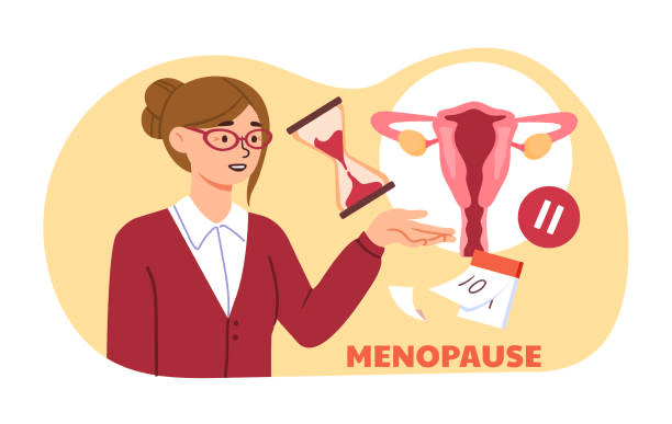 2024年干細胞治療卵巢早衰最新研究進展匯總 2024年干細胞治療卵巢早衰最新研究進展匯總