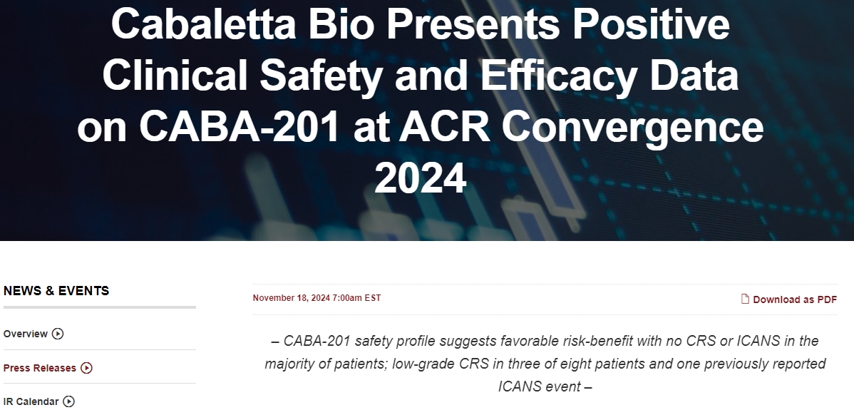 CabalettaBio在2024年ACR會議上公布了CABA-201的積極臨床安全性和有效性數據 CabalettaBio在2024年ACR會議上公布了CABA-201的積極臨床安全性和有效性數據
