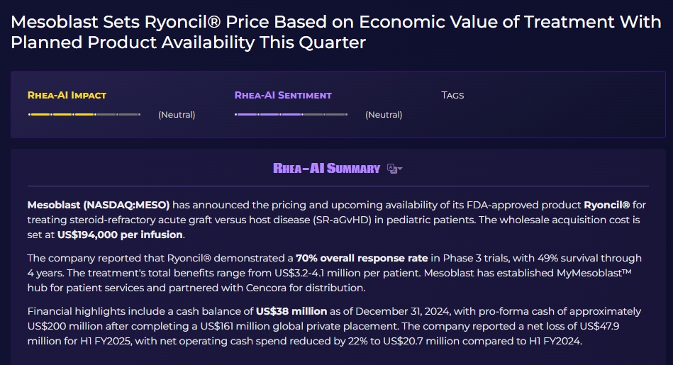 Mesoblast根據(jù)治療的經(jīng)濟(jì)價(jià)值確定Ryoncil?價(jià)格,預(yù)計(jì)本季度產(chǎn)品上市 Mesoblast根據(jù)治療的經(jīng)濟(jì)價(jià)值確定Ryoncil?價(jià)格,預(yù)計(jì)本季度產(chǎn)品上市
