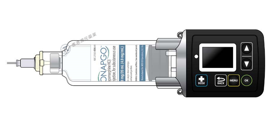 ONAPGO(鹽酸阿撲嗎啡)注射液(原名SPN-830) ONAPGO(鹽酸阿撲嗎啡)注射液(原名SPN-830)