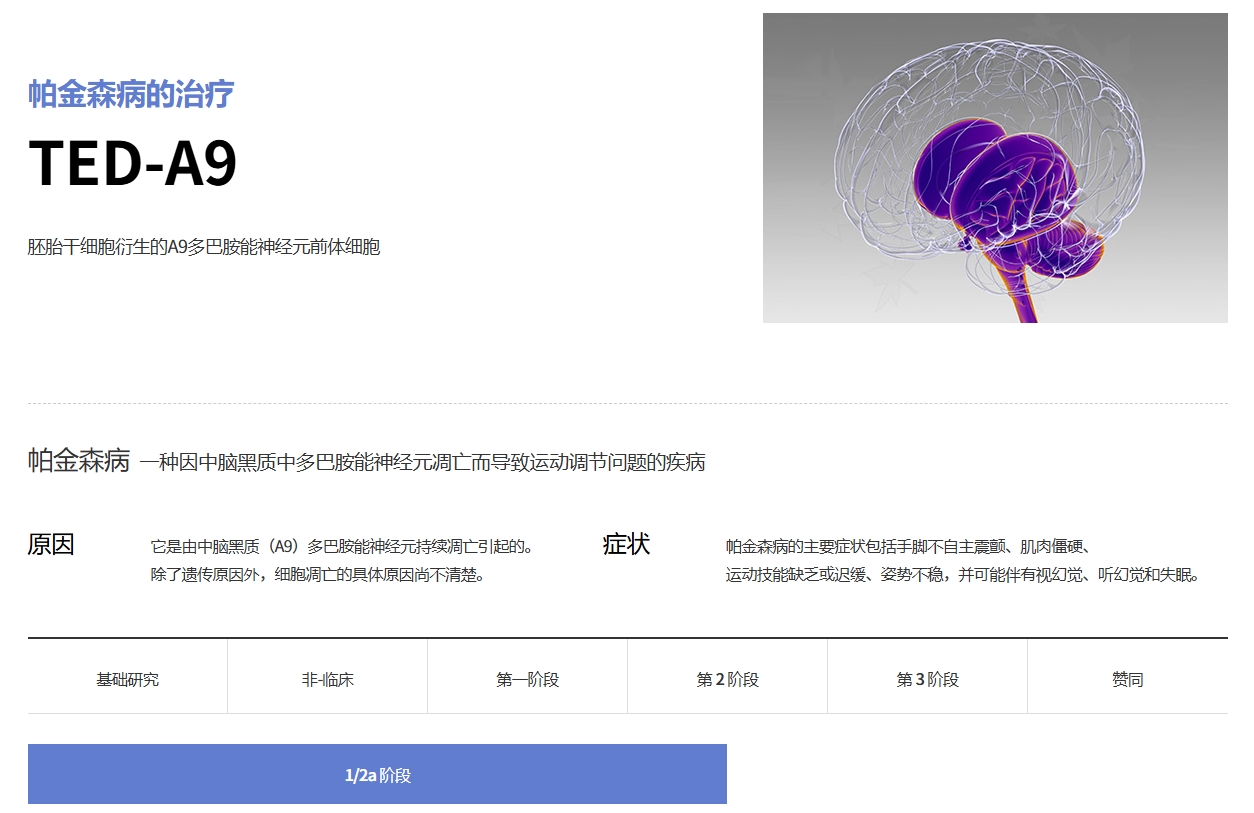 胚胎干細胞衍生的A9多巴胺能神經元前體細胞治療帕金森病 胚胎干細胞衍生的A9多巴胺能神經元前體細胞治療帕金森病