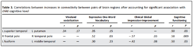 臨床試驗 臨床試驗
